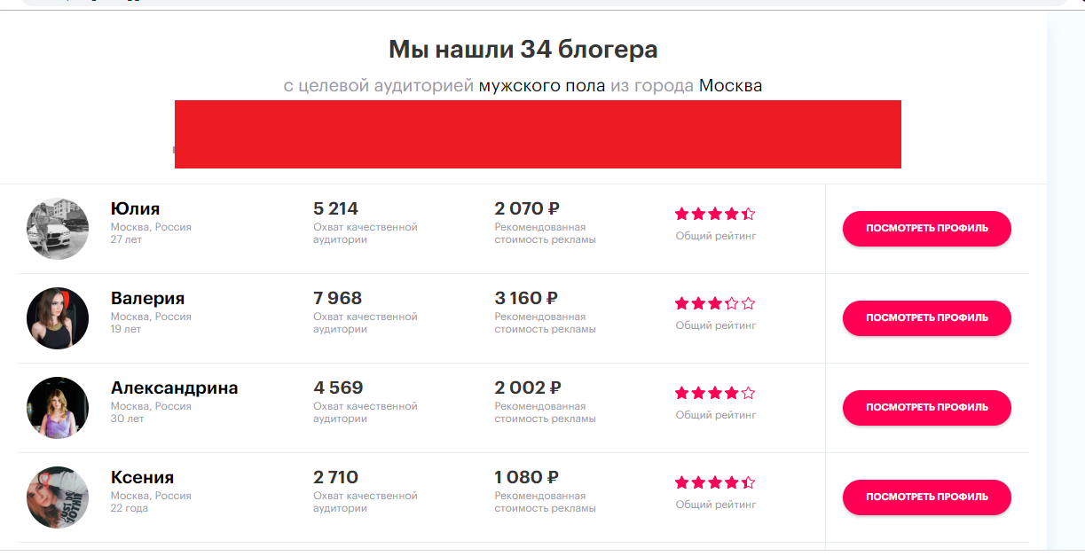 Как находить хороших блогеров для рекламы в Москве