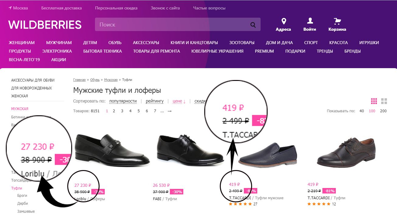 Эти 5 лайфхаков помогут продать даже очень дорогие товары