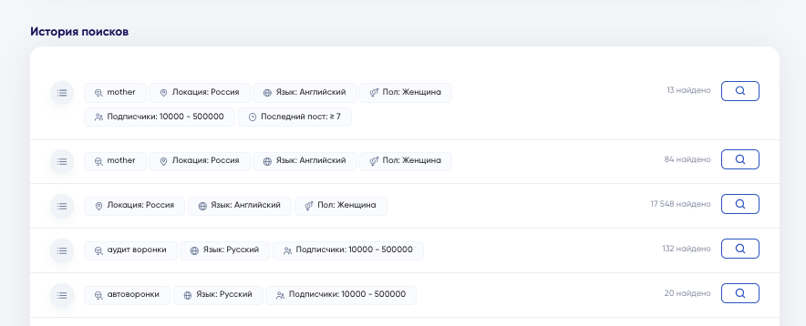 история поисков