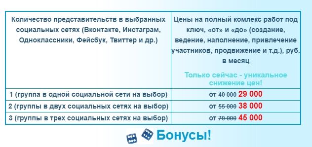 Агентство «Студия МИР» Северо-Западного федерального округа
