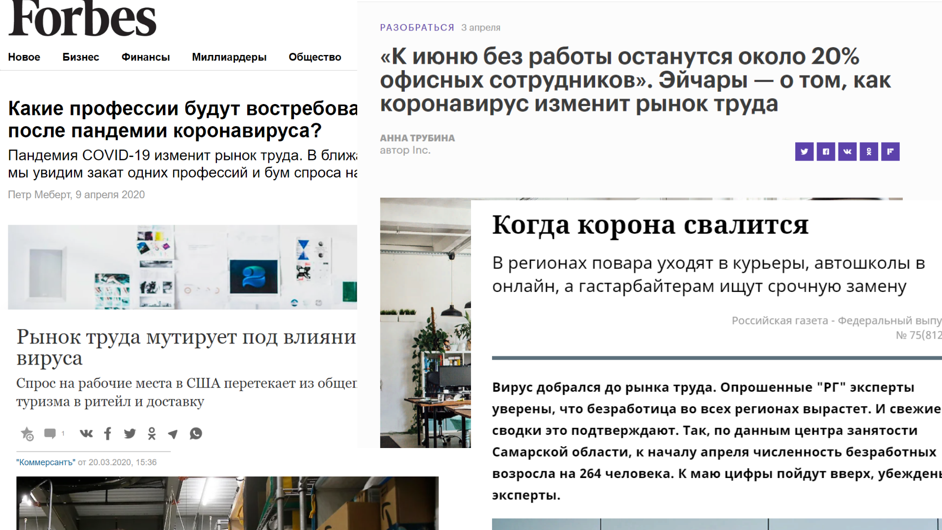 Статьи о рынке труда после COVID-19