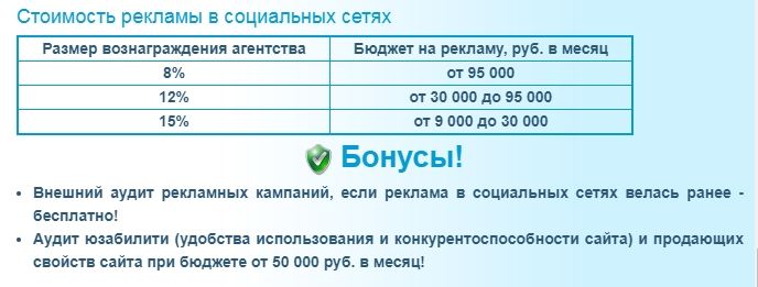 Агентство «Студия МИР» не имеет фиксированной ставки на таргет, а берет процентами