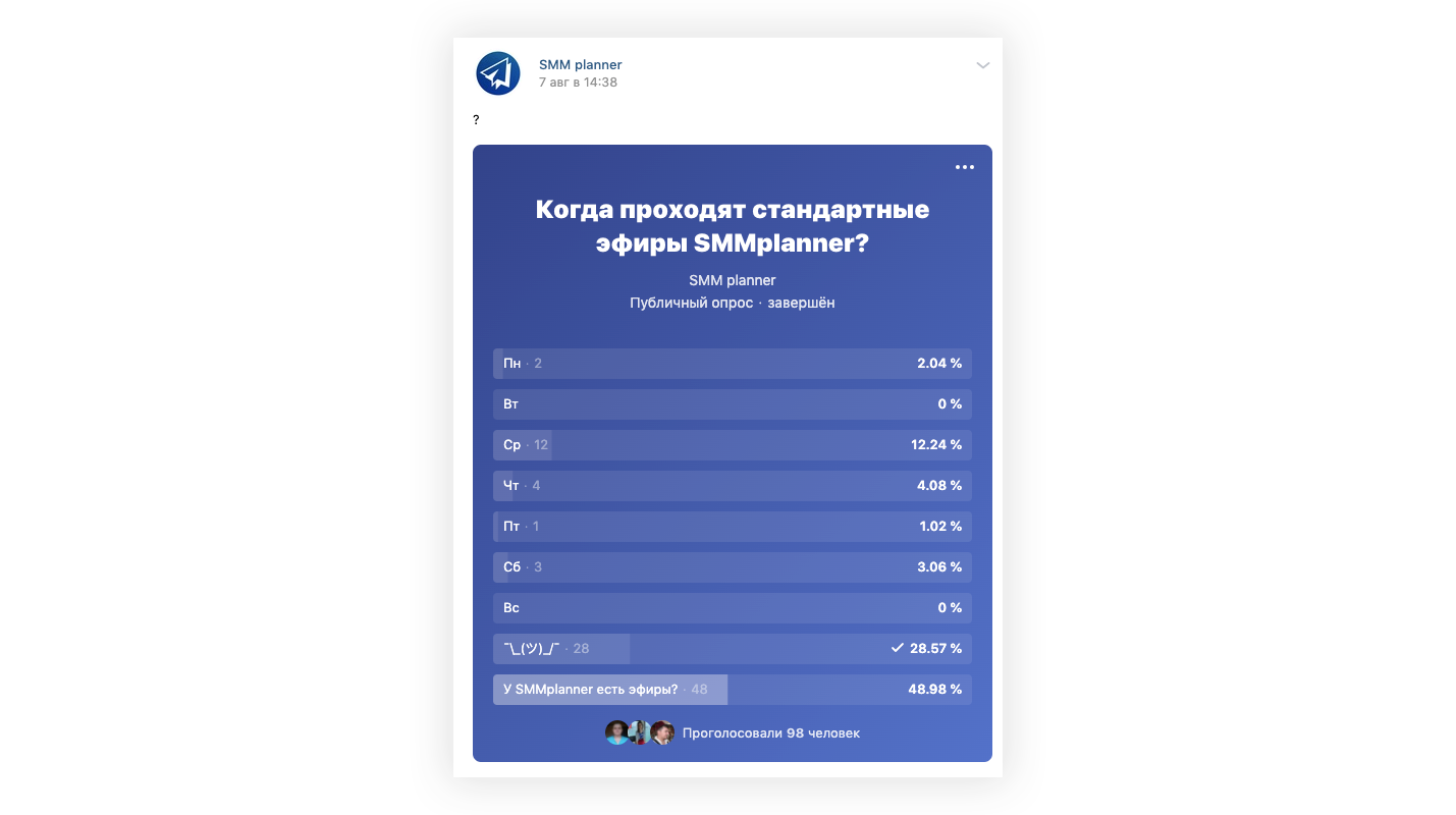 В SMMplanner с 2017 каждую среду в 13:00 проводятся прямые эфиры — как видите из опроса об этом знают единицы.