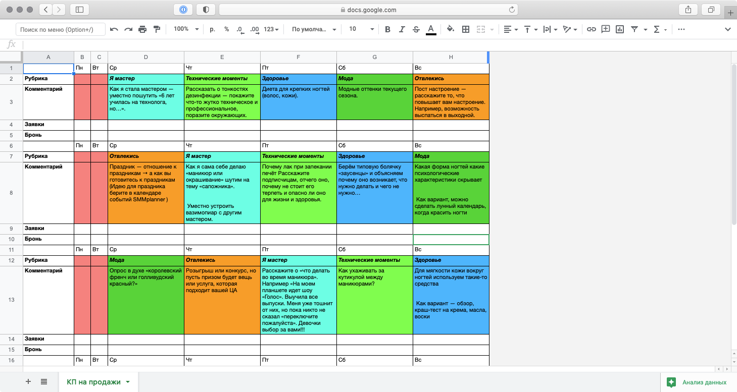 Как составить контент план. Контент план. Рубрики для контент плана. Как выглядит контент план. Пример контент плана на день.