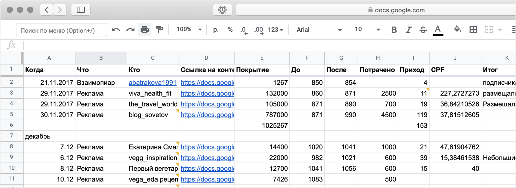 Фрагмент контент-плана, в котором отслеживалась эффективность размещения «вирусного видеоролика» 