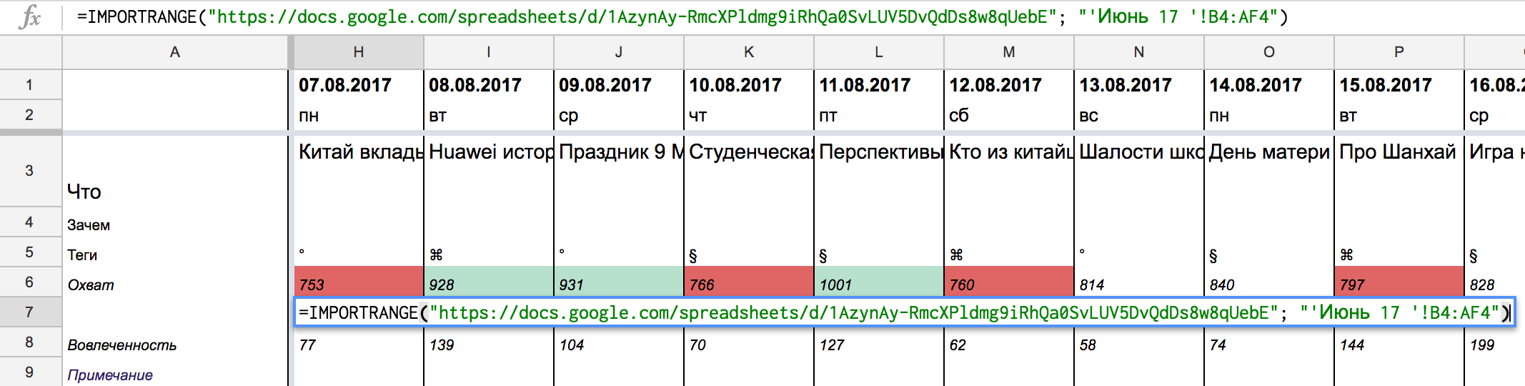 Контент план гугл таблицы