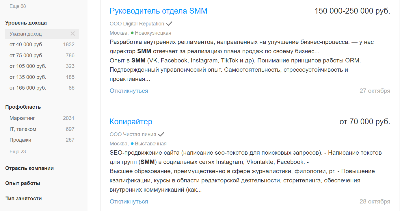 Пример вакансии руководителя отдела SMM с зарплатой до 250 000 руб.