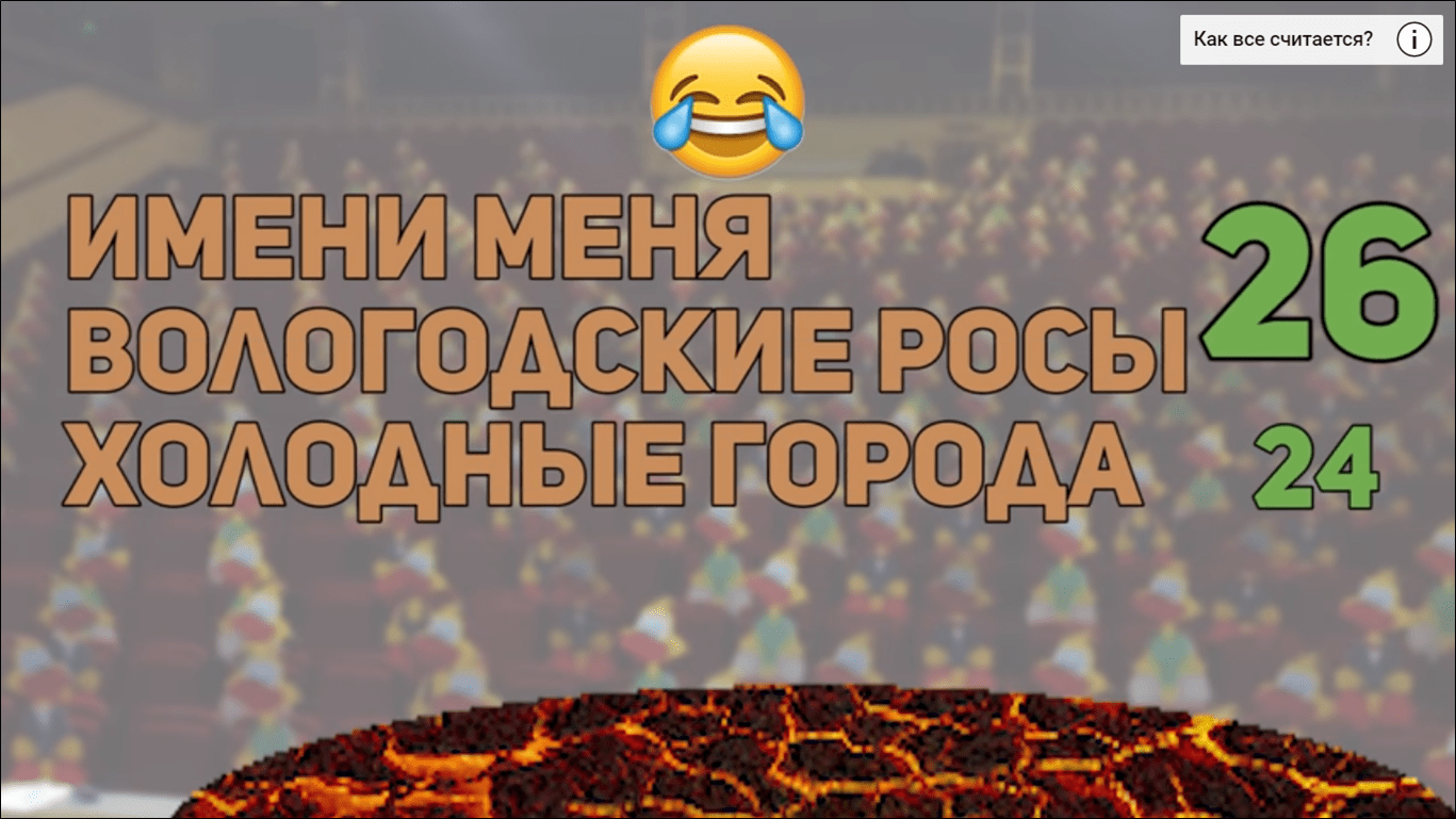 Закулисье блогерства в Телеграме, Яндекс.Дзене и Ютубе. От первых лиц