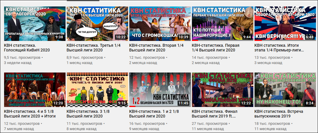 Закулисье блогерства в Телеграме, Яндекс.Дзене и Ютубе. От первых лиц
