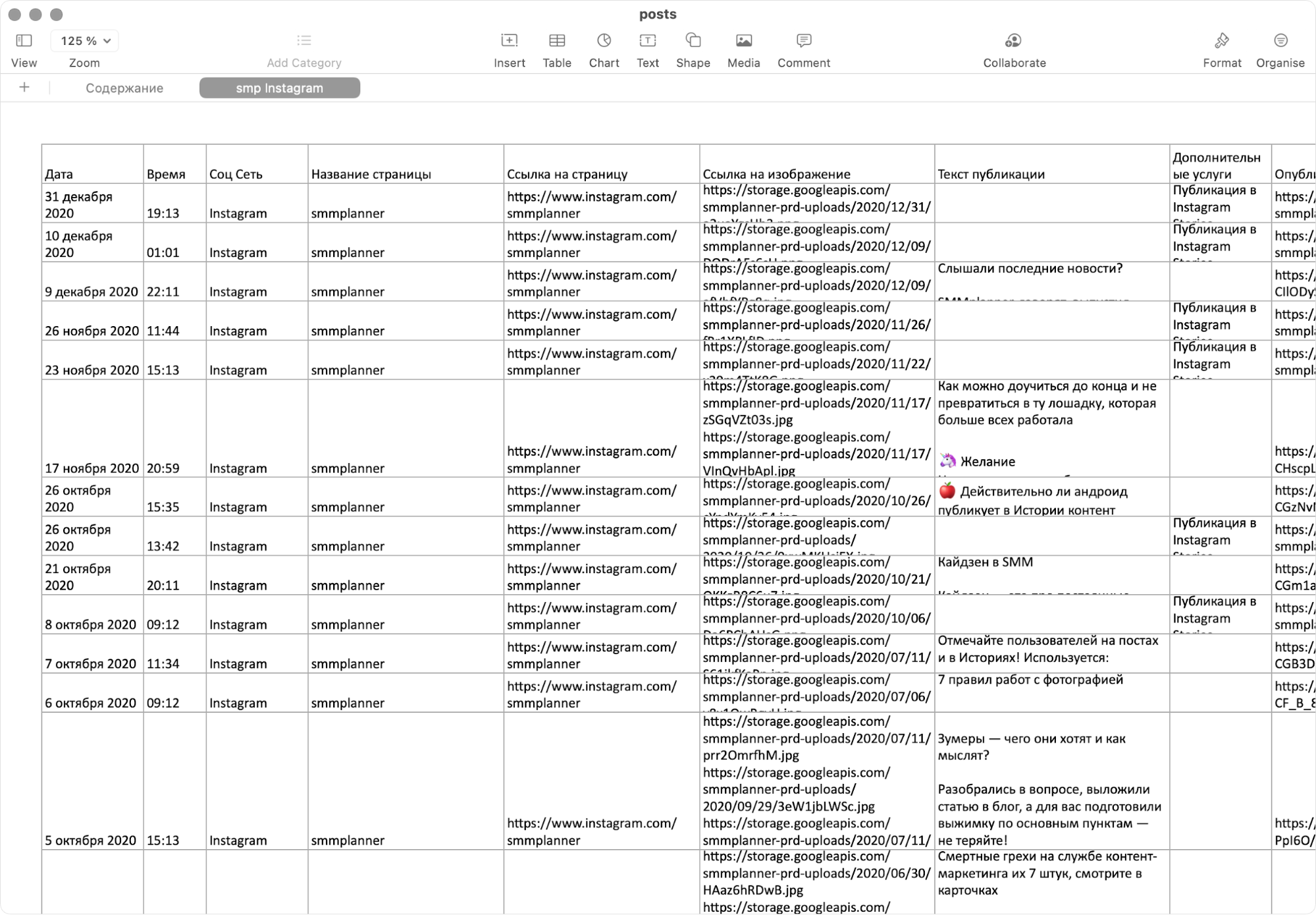 Пример экспортированных постов из Инстаграма