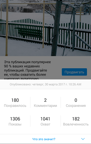 Самые интересные показатели вроде охвата и сохранений покажет только Instagram