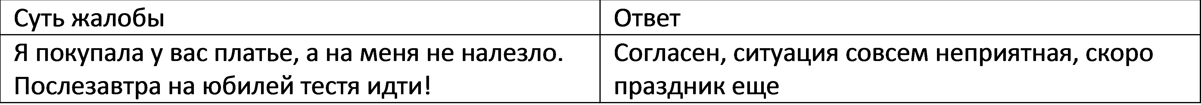 Пример ответа