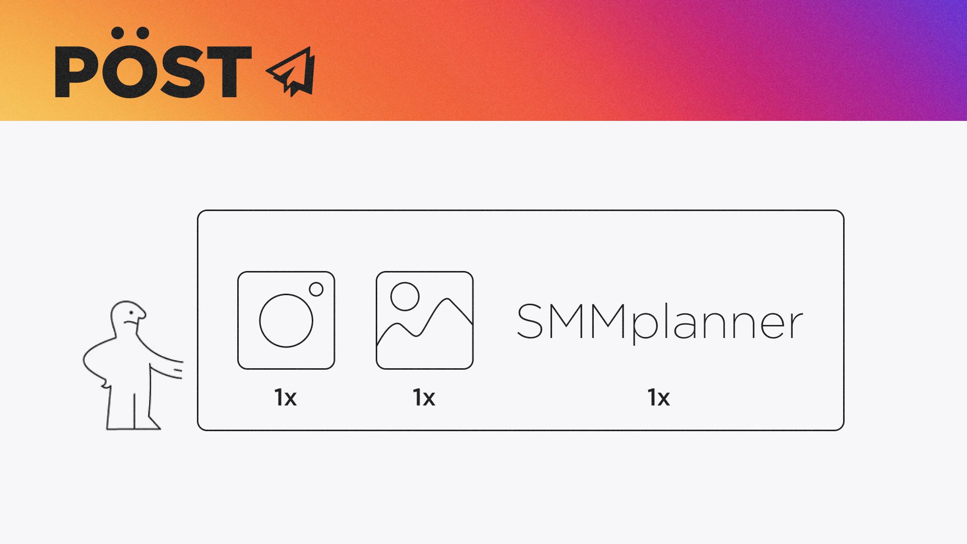 Инструкция по выкладке фото в Инстаграм* через SMMplanner