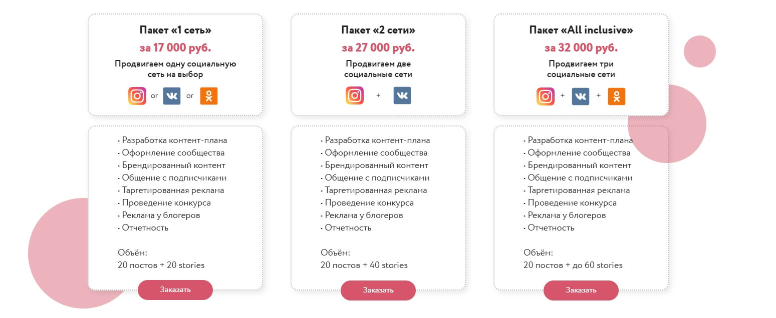 Агентство «Pink Marketing» Южного федерального округа в Крыму