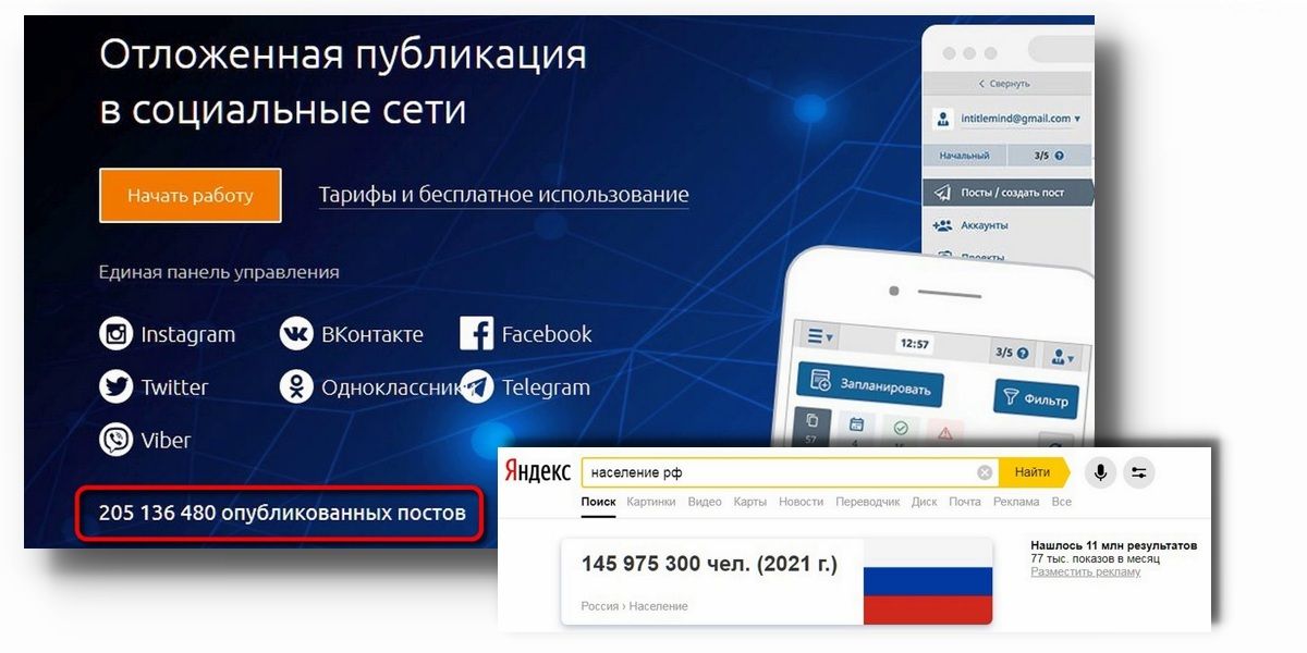 К слову, на сегодняшний день сервис опубликовал сообщений в полтора раза больше, чем людей в РФ