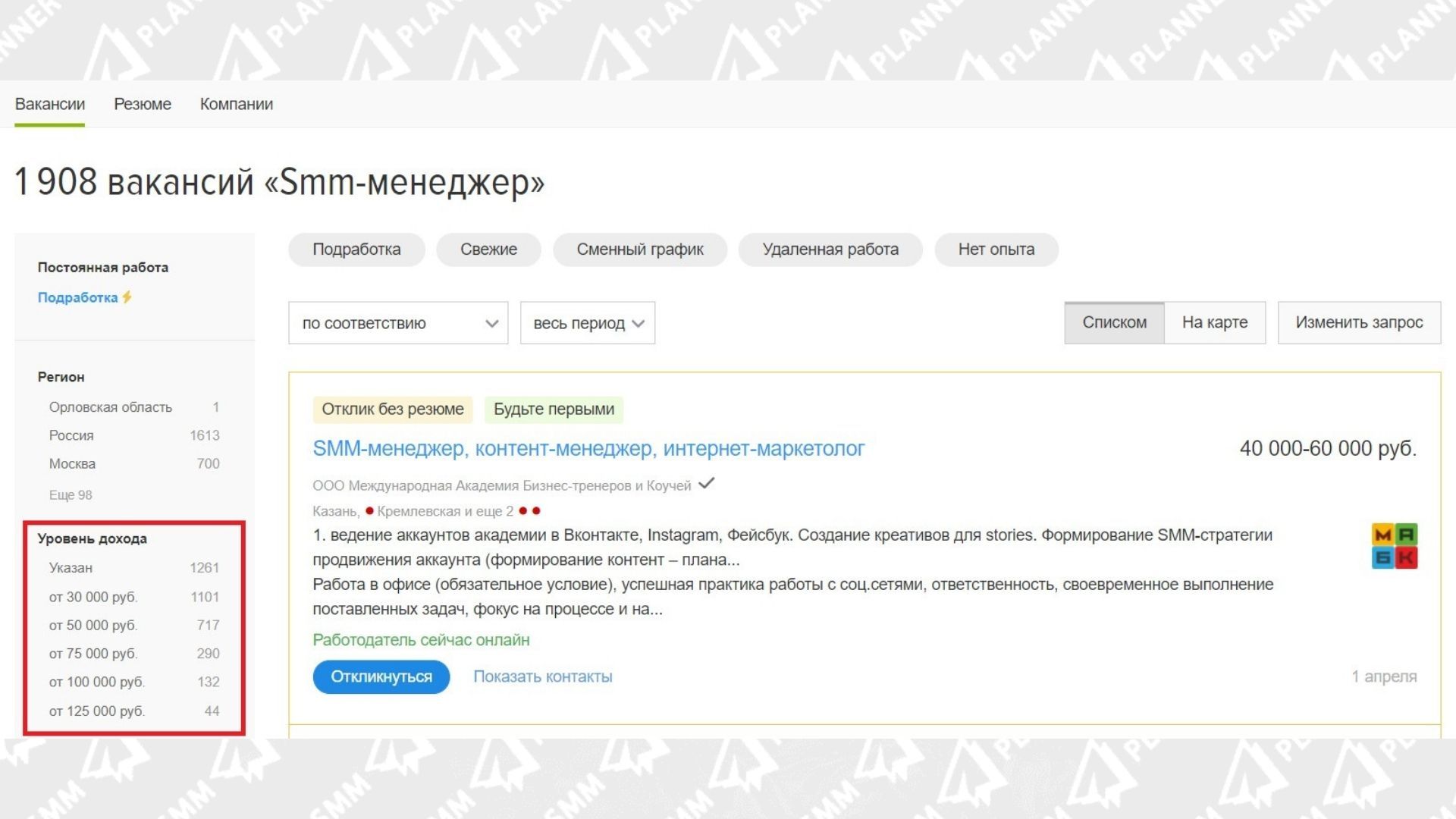 Средняя зарплата SMM-менеджера по данным www.hh.ru