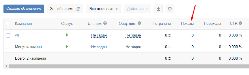 При анализе рекламной кампании во ВКонтакте можно примерно ориентироваться на показы, но помните, что охват будет всегда меньше