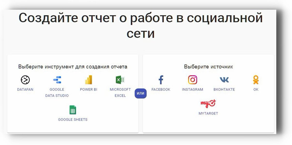 Сервис для создания автоматических отчетов о работе в Фейсбуке*, Инстаграме*, Одноклассниках и ВКонтакте