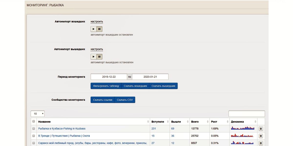 Здесь можно скачать все выбранные сообщества в CSV для работы в Excel