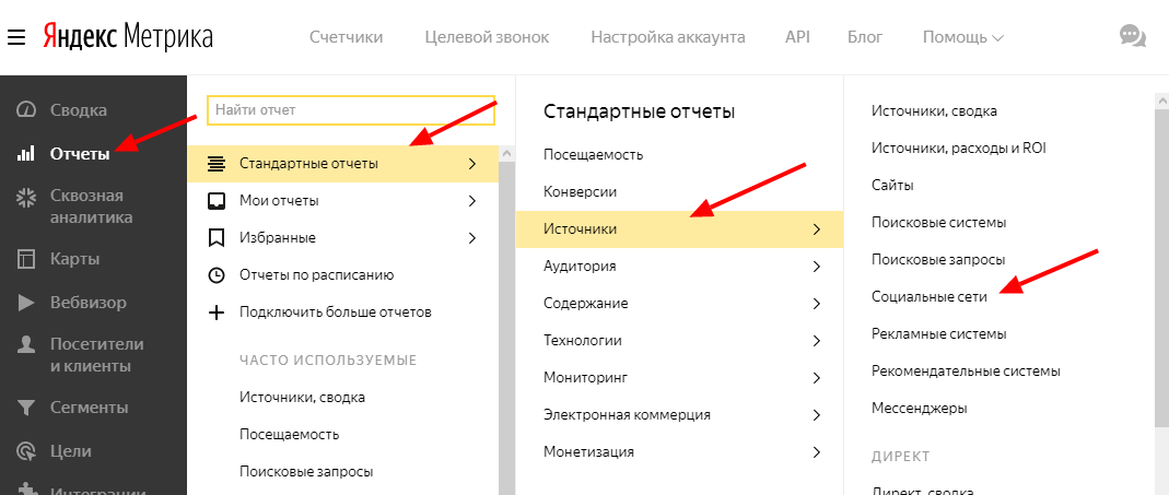 Отчет доступен любому владельцу сайта или канала в Яндекс.Дзен