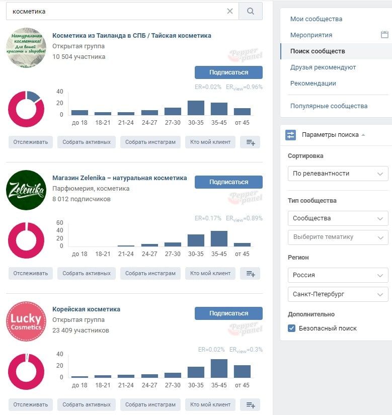 Оценить качество аудитории можно уже на этапе просмотра пабликов во ВКонтакте