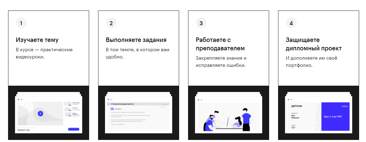 Программа курса от Skillbox