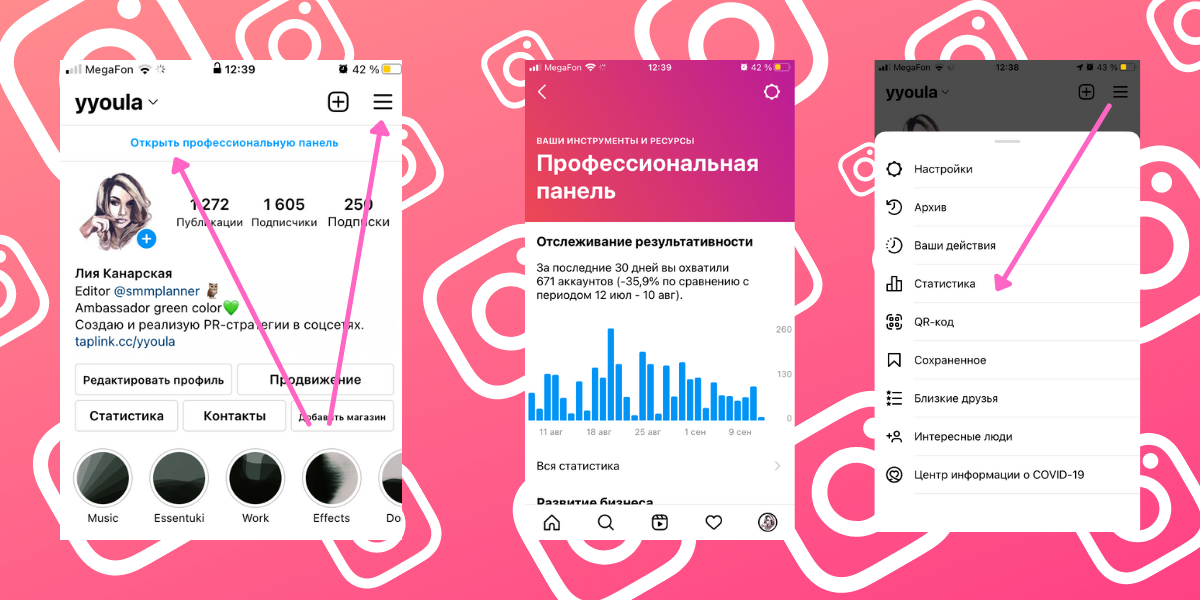 Статистика Инстаграм*-аккаунта в мобильном приложении