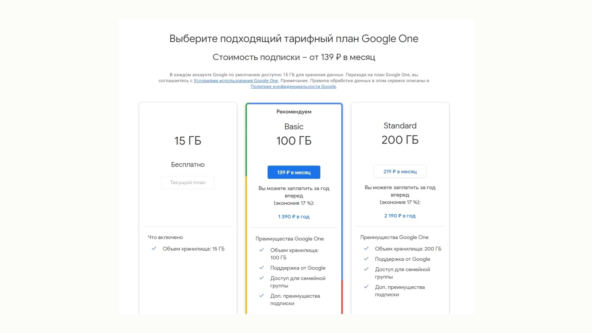 Google Диск для SMM-щика: чем полезен и как пользоваться