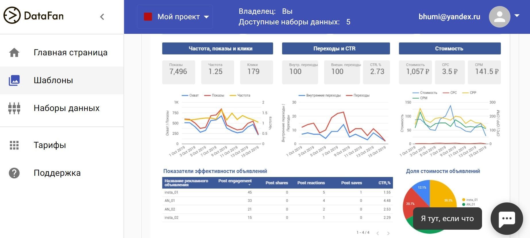 Здесь все очень компактно и сразу перед глазами.