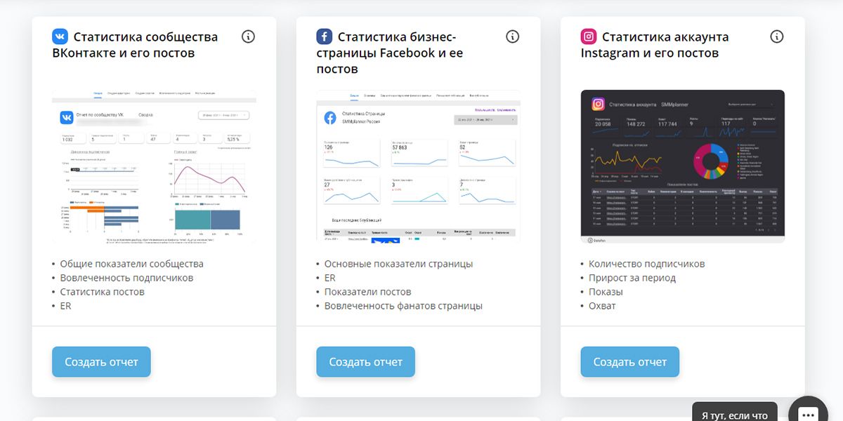 Шаблоны дашбордов в DataFan