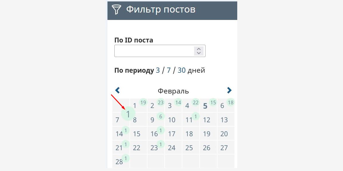 Для просмотра опубликованных постов или запланированных на конкретную дату – кликните на нее