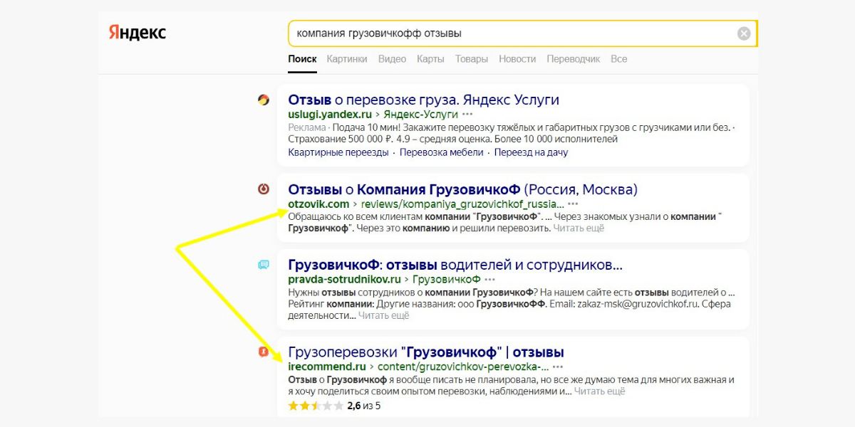 Любые запросы со словами «отзыв», «отзывы» приведут в выдачу контент именно с этих специализированных площадок