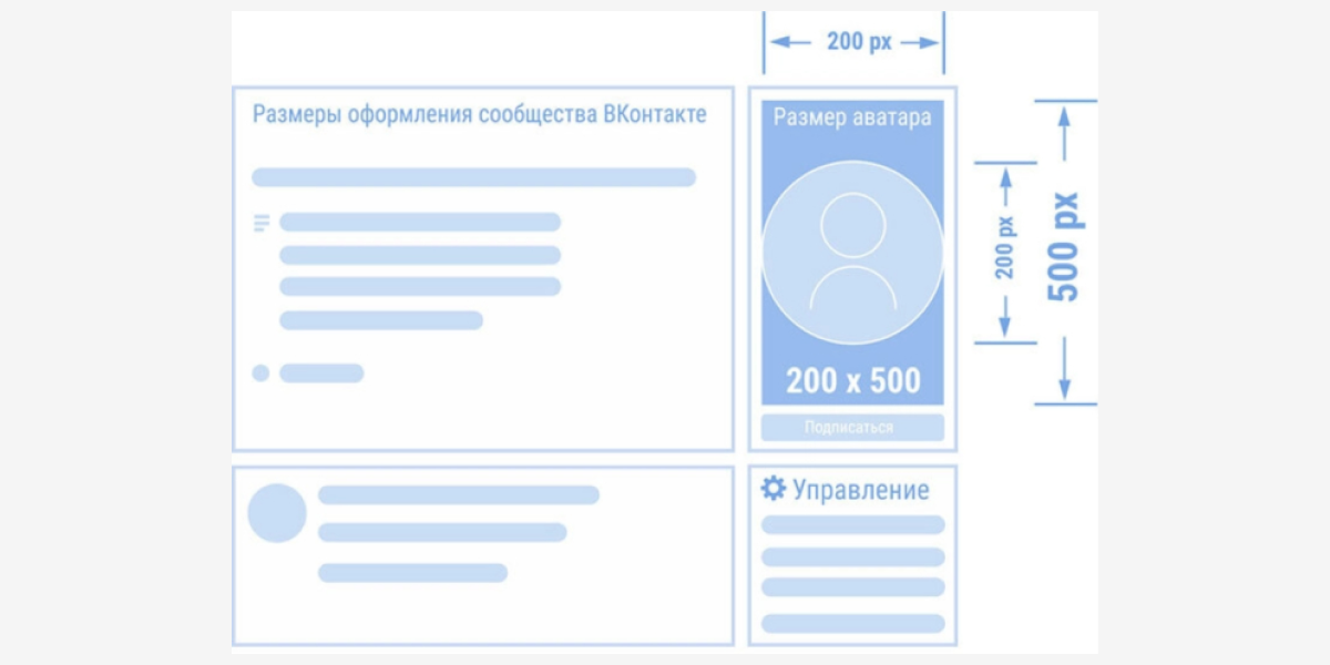 ВКонтакте — крупнейшая социальная сеть страны