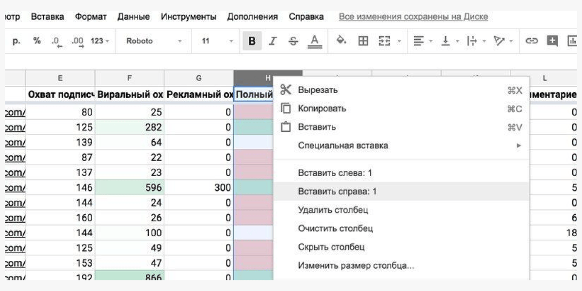 Аналитика контента во ВКонтакте
