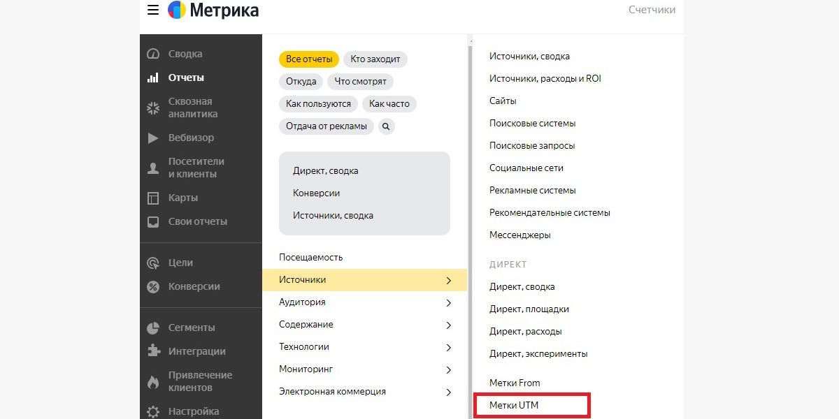 статистика переходов в Яндекс.Метрике
