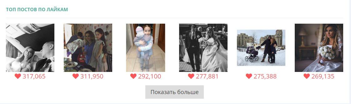свадебные фото и снимки дочери лидируют по количеству лайков во всем аккаунте Бородиной