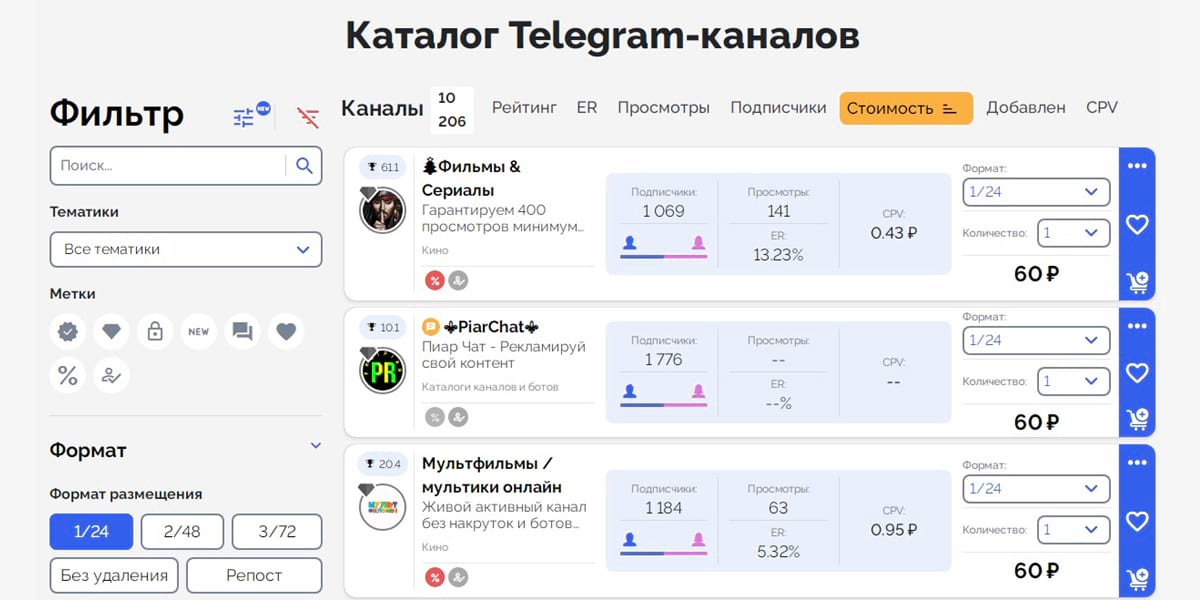 Реклама в телеграм-каналах – цены начинаются от 60 рублей за пост