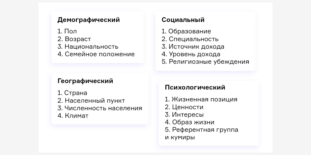 Как продавать в соцсетях в 2023 году: стратегия SMM из 8 шагов