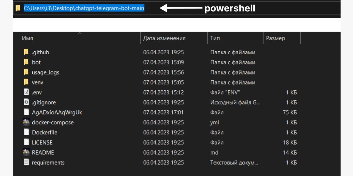 Откройте PowerShell в папке бота