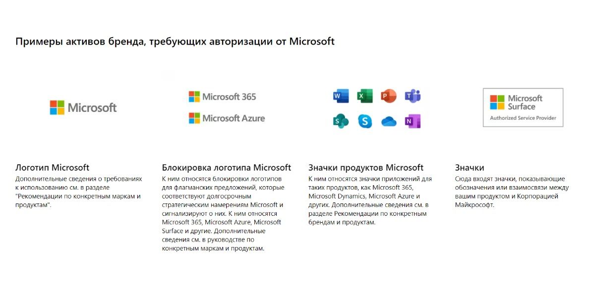 Брендбук Microsoft: примеры оформления активов в готовых работах
