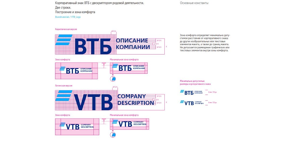 Часть макета брендбука – подробная инструкция использования и размеров логотипа «ВТБ»
