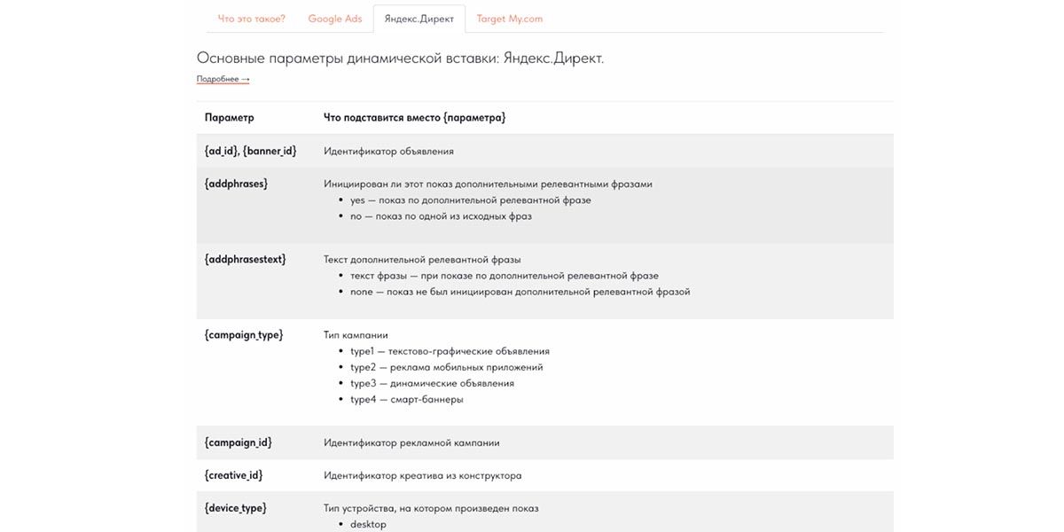 советы по разметке ссылок и подробные инструкции