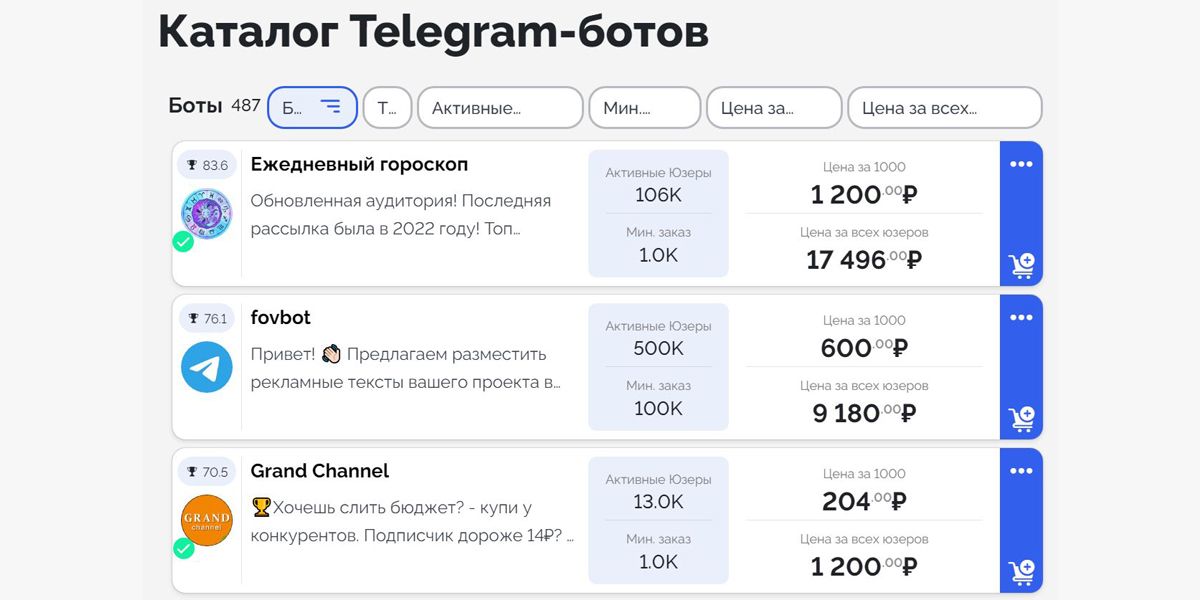 Каталог ботов для размещения рекламы через биржу Telega.in