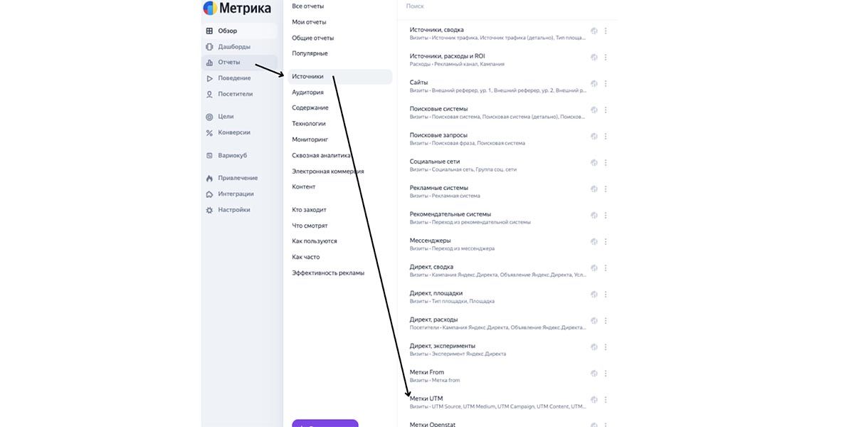 Отслеживаем utm-метки в Метрике