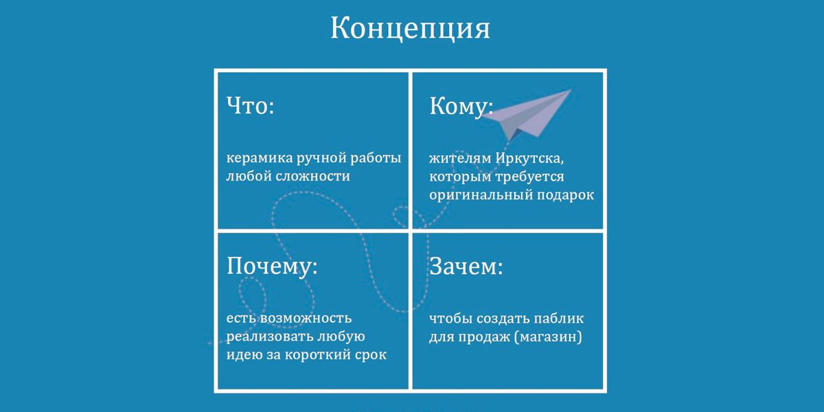 Визуализировать можно как угодно, главное – понятная и удобная схема