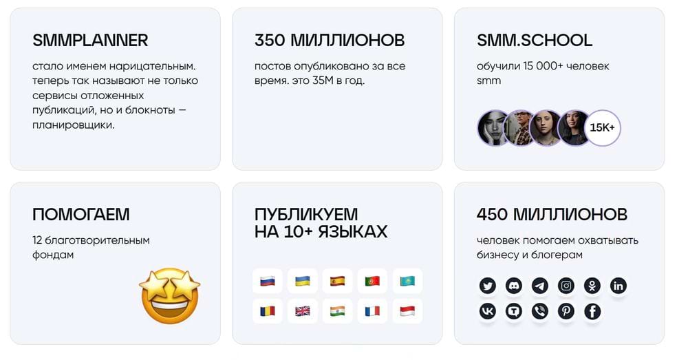 Достижения SMMplanner