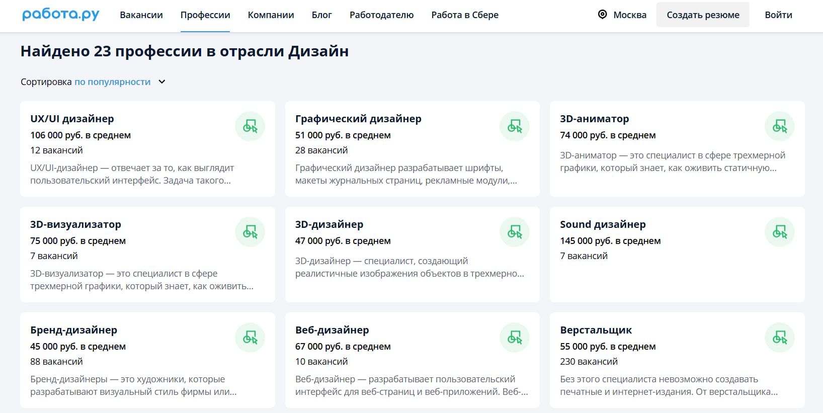 Работа для дизайнера — вакансии в Москве на Rabota.ru