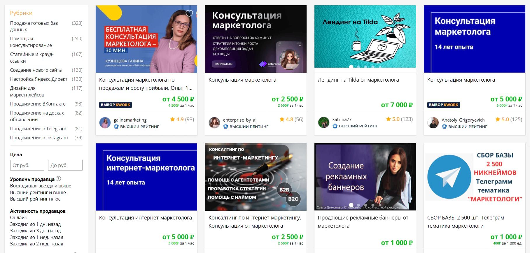 Биржа маркетологов на Kwork
