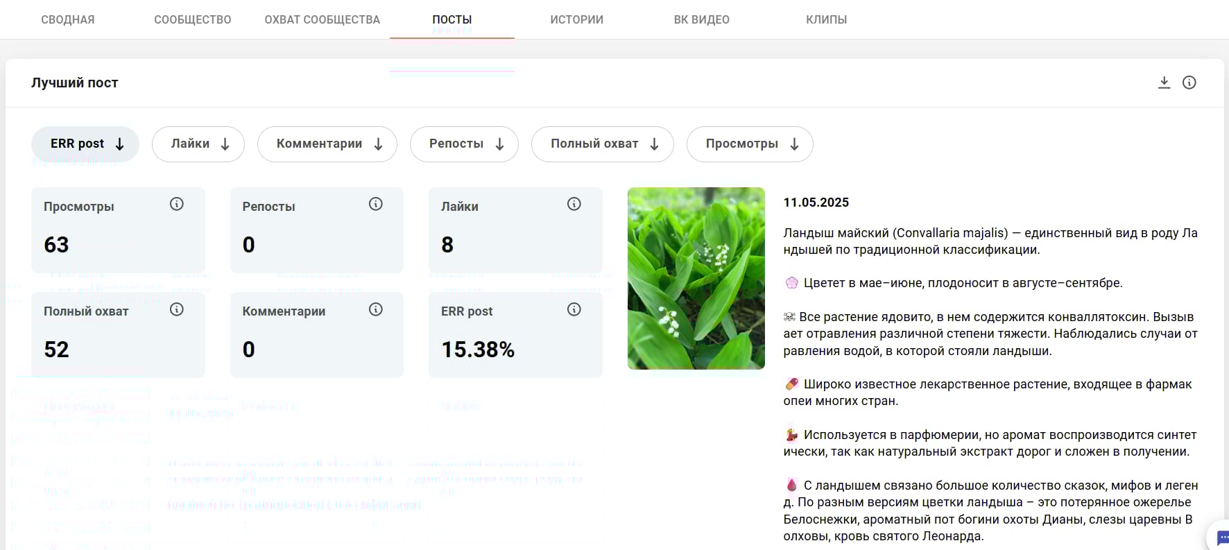 Хорошо оформленные данные по соцсетям можно брать из отчетов в SMMplanner