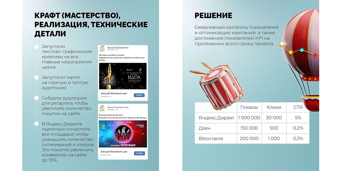 Чтобы кейс хорошо считывался визуально, оформите его в виде таблицы или карточек
